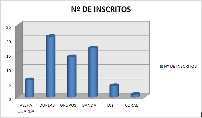 grafico 03